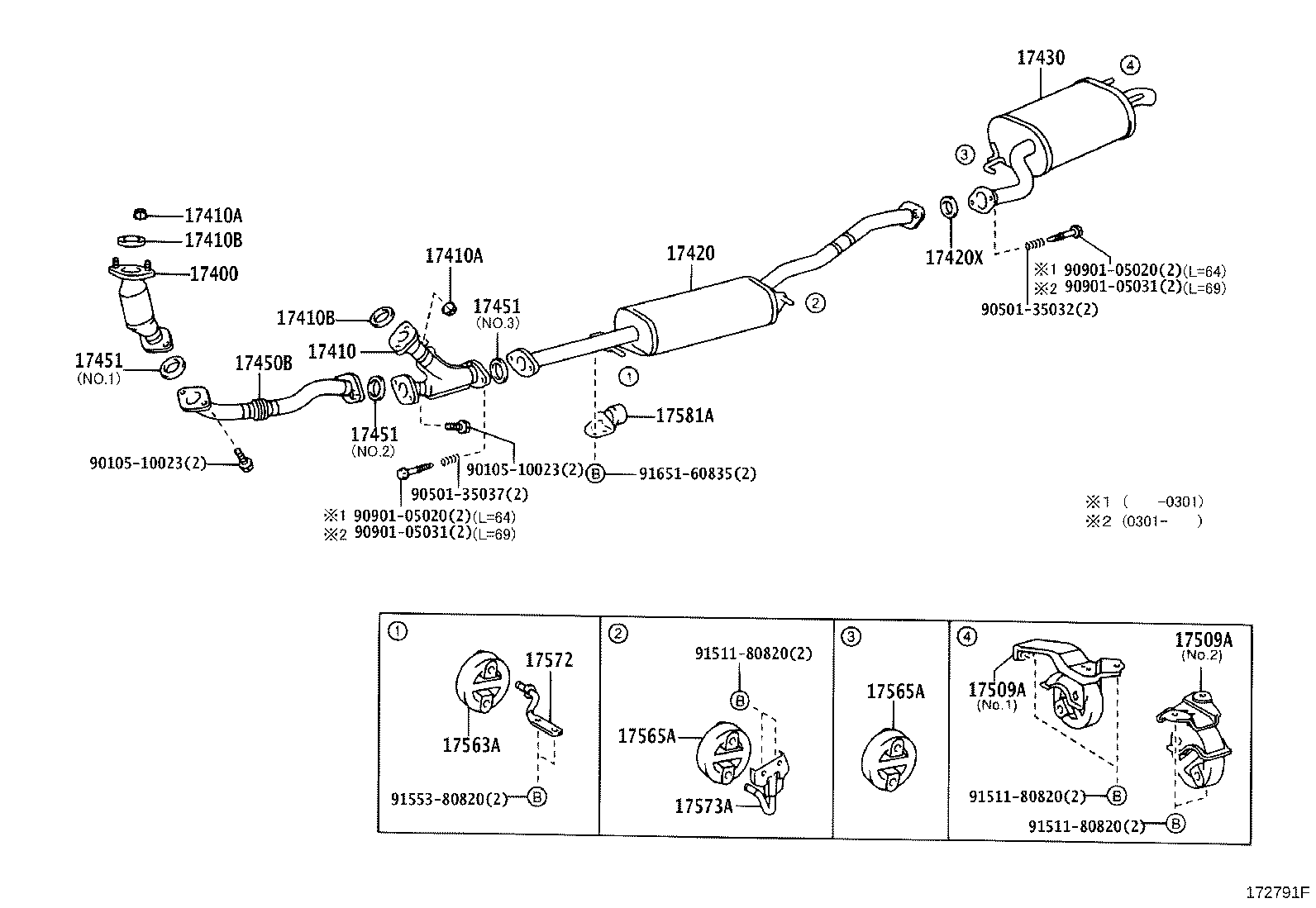 Figure 172791F