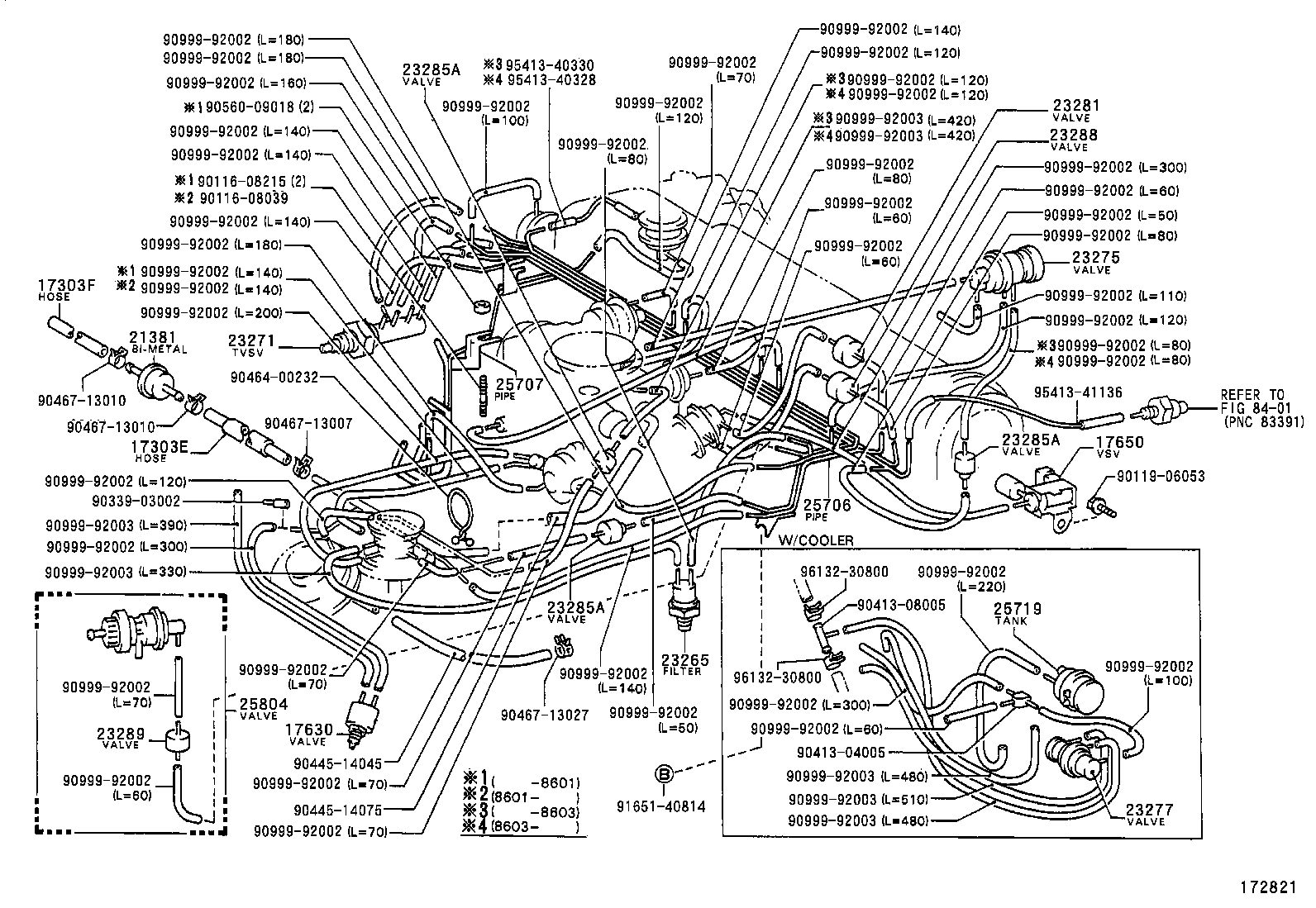 Figure 172821