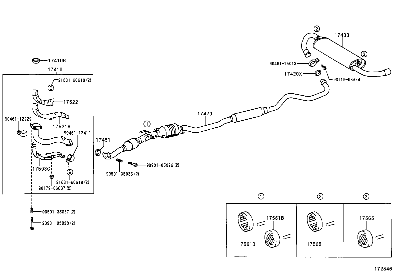 Figure 172846