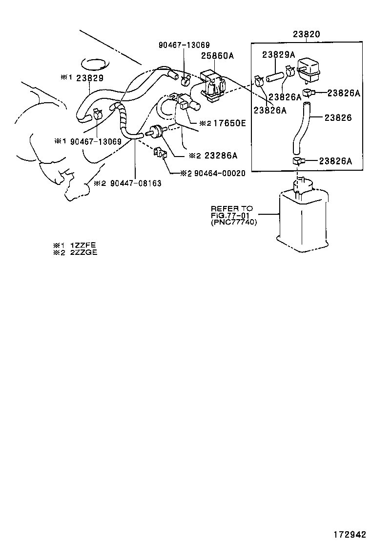 Figure 172942