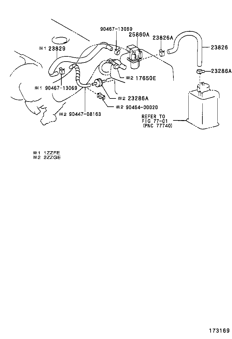 Figure 173169