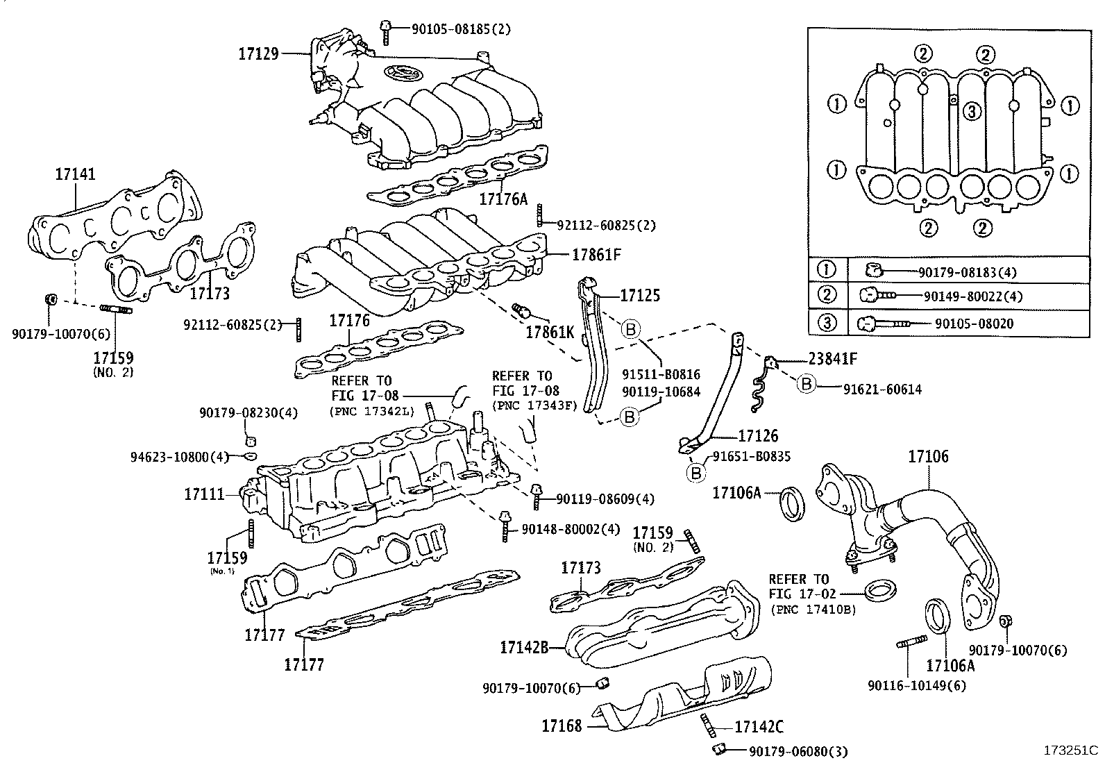 Figure 173251C