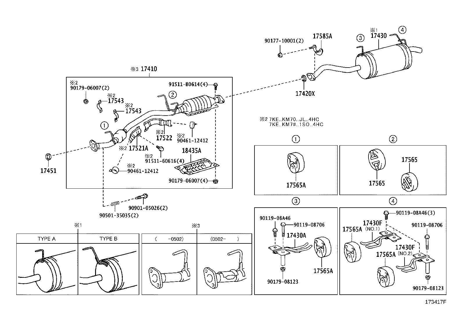 Figure 173417F