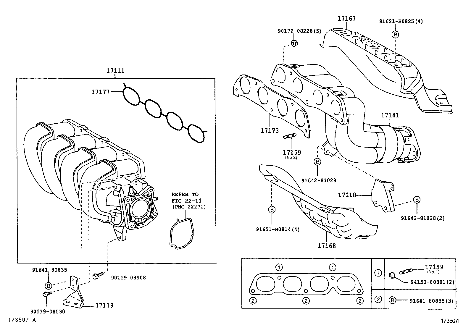 Figure 173507I