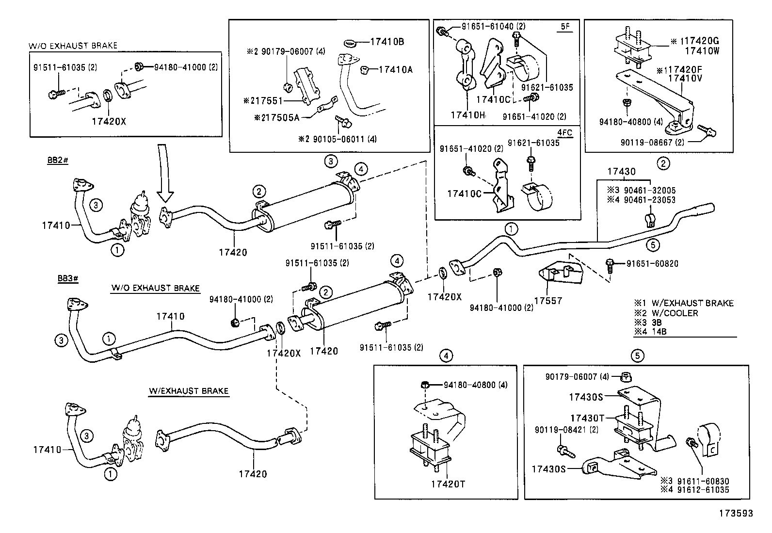 Figure 173593