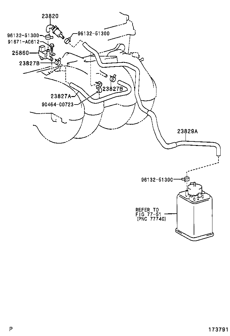 Figure 173791