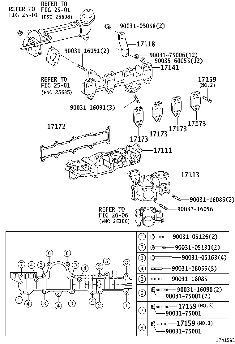 Figure 174159D