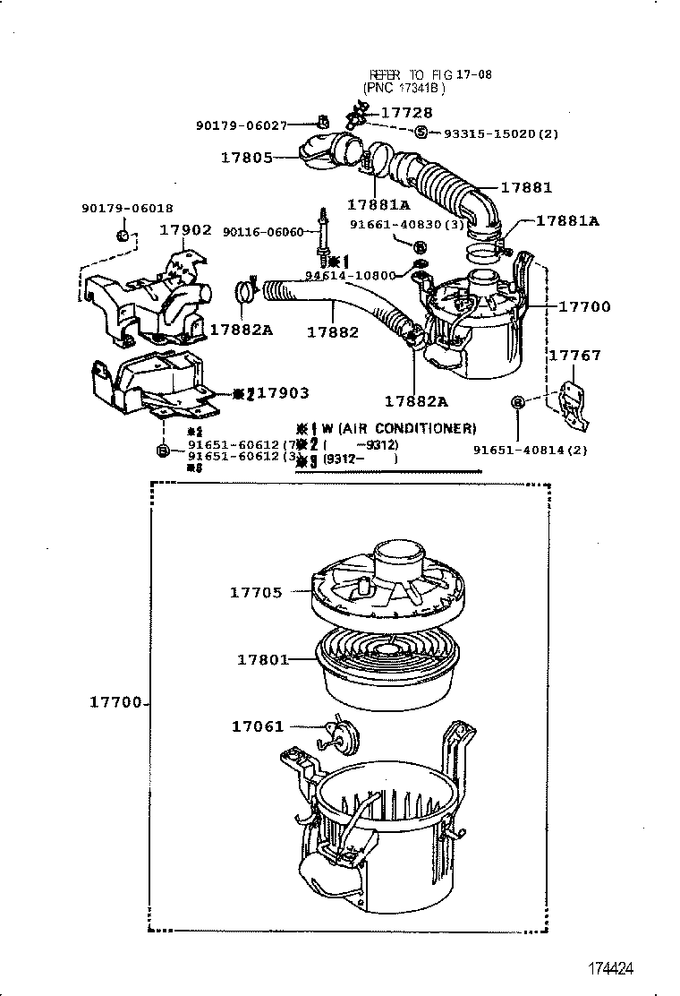 Figure 174424