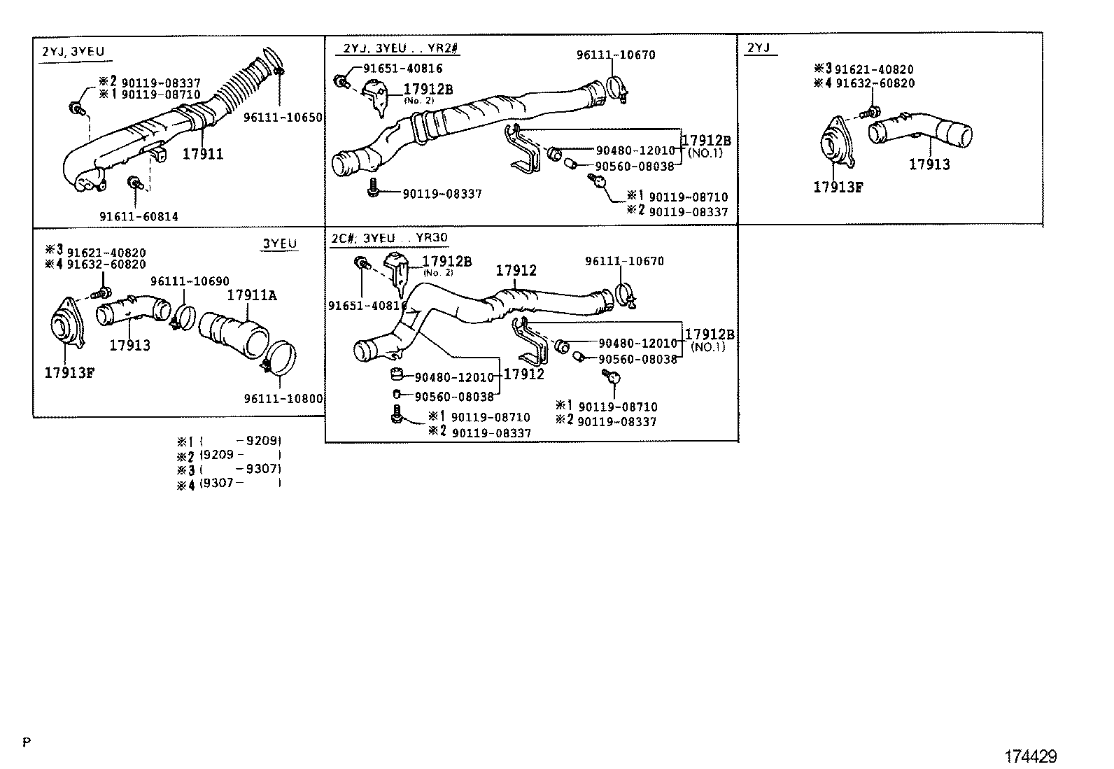 Figure 174429