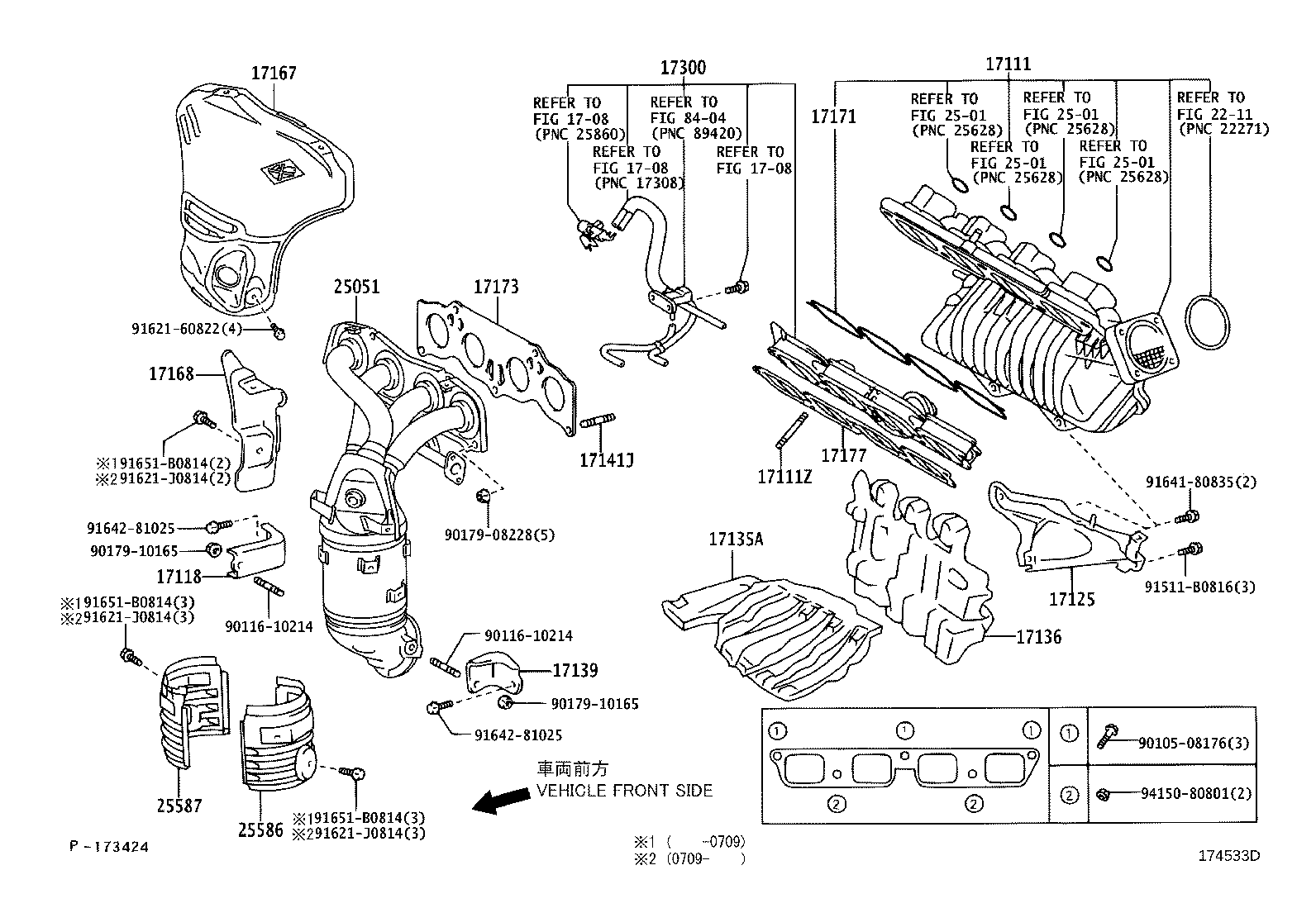 Figure 174533D