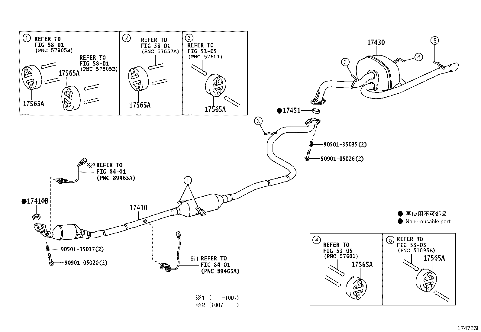 Figure 174726I