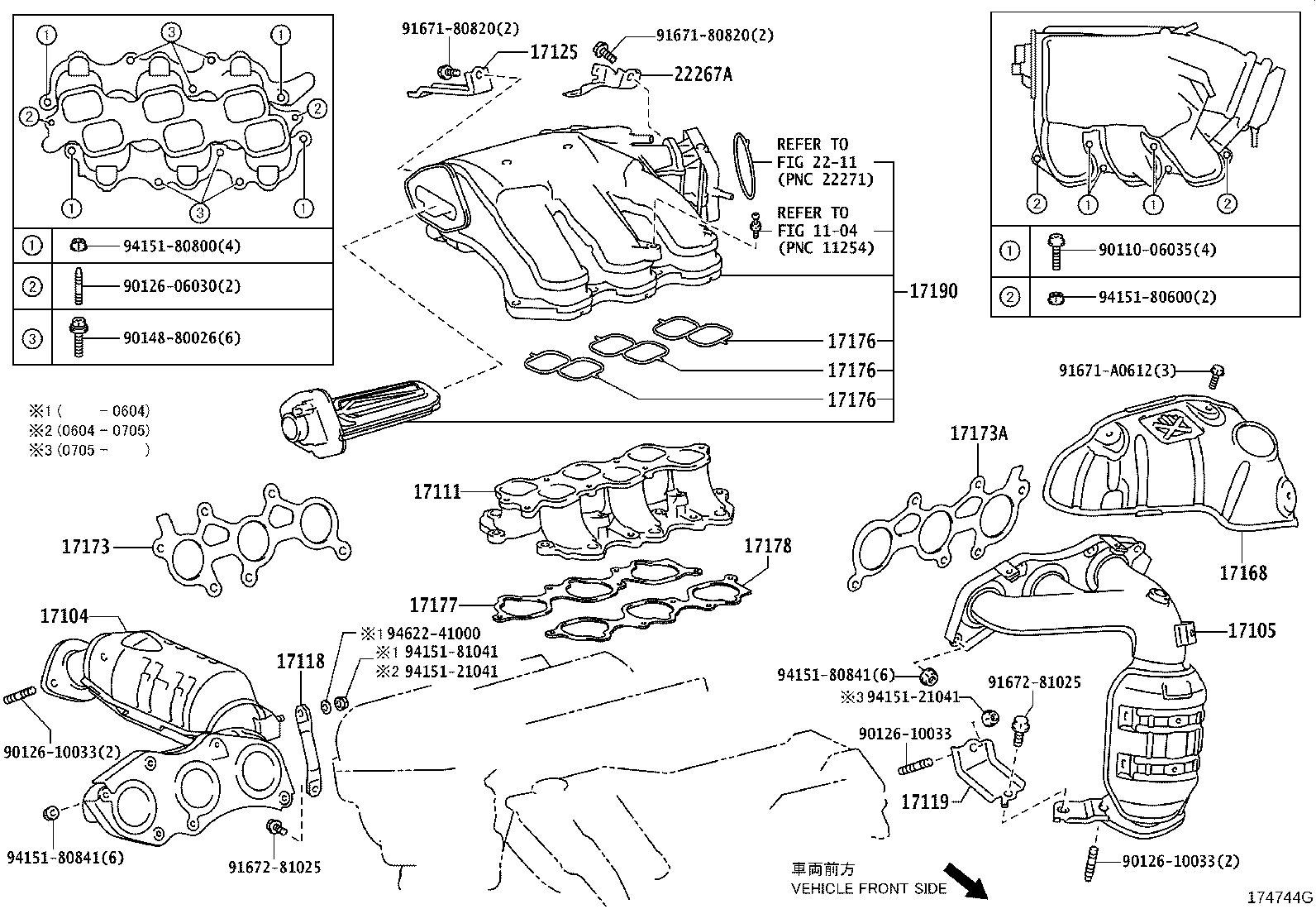 Figure 174744G