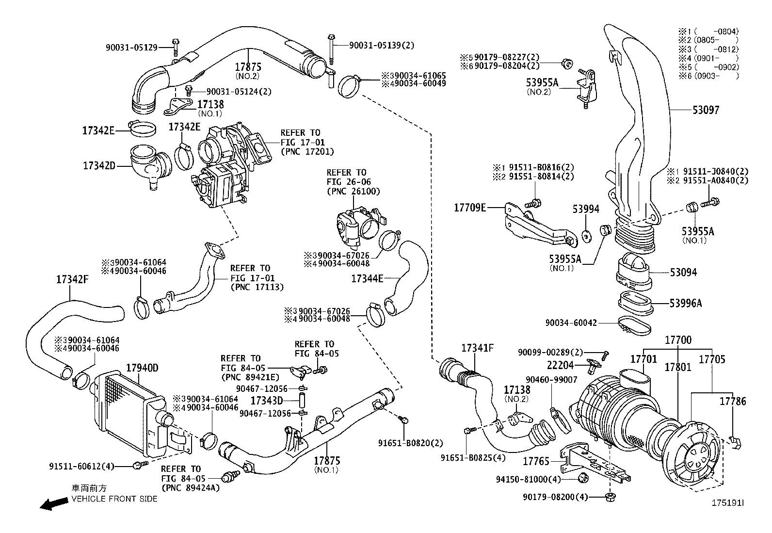 Figure 175191I