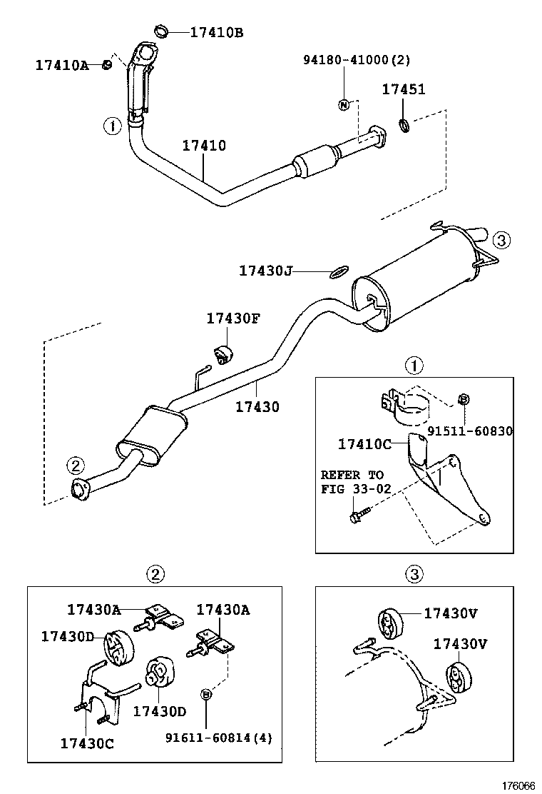 Figure 176066