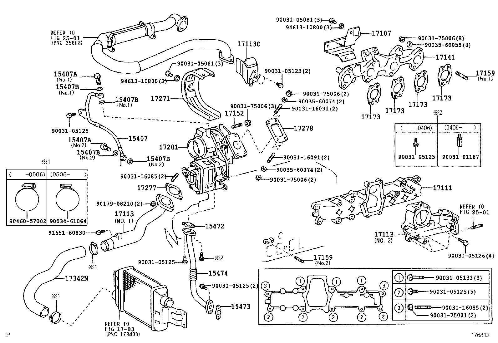 Figure 176812