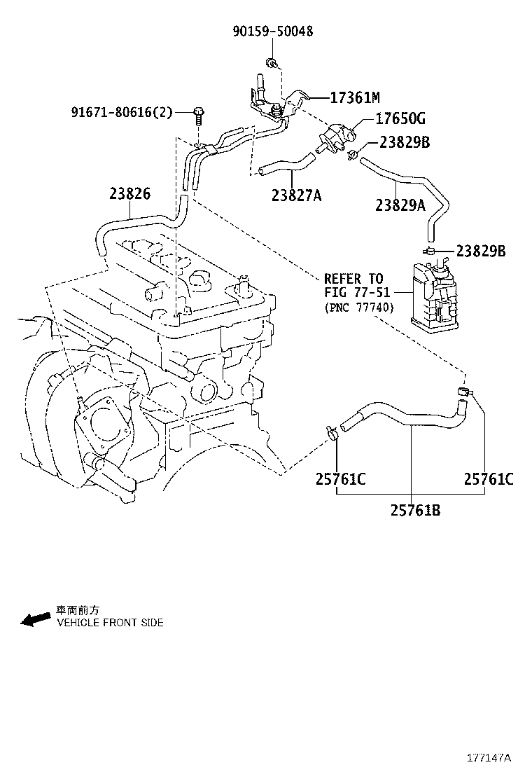 Figure 177147A
