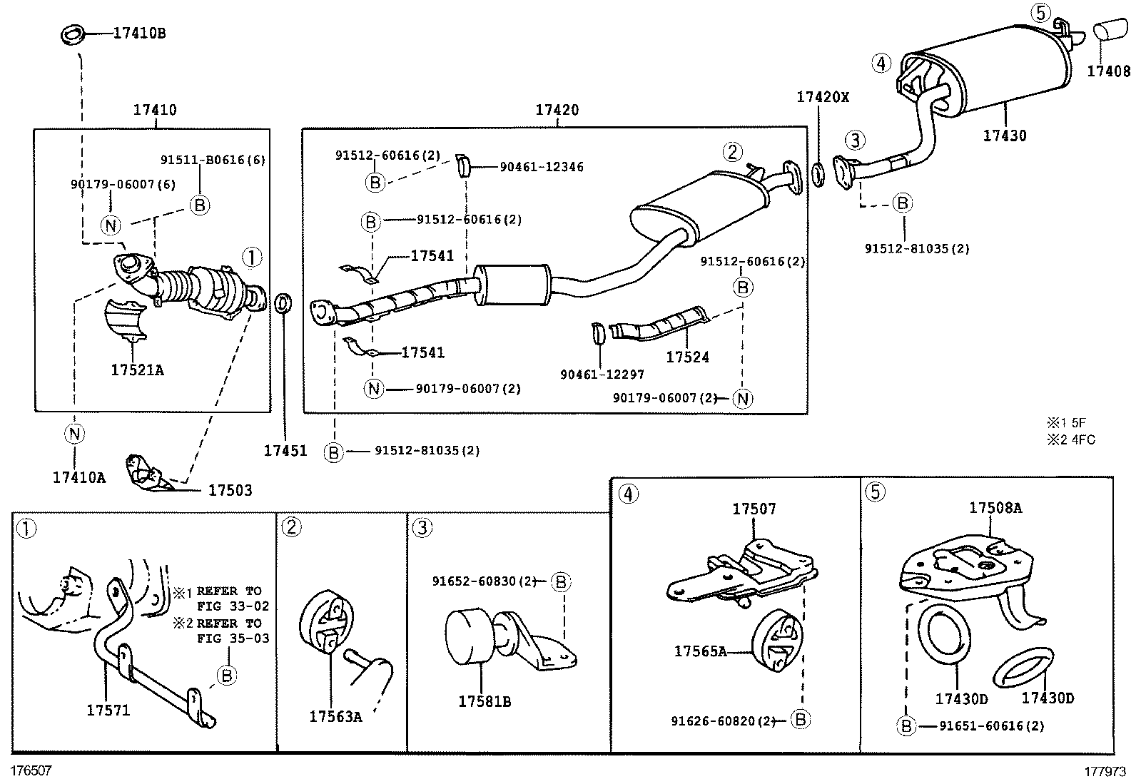Figure 177973