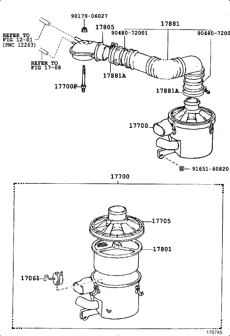 Figure 179745