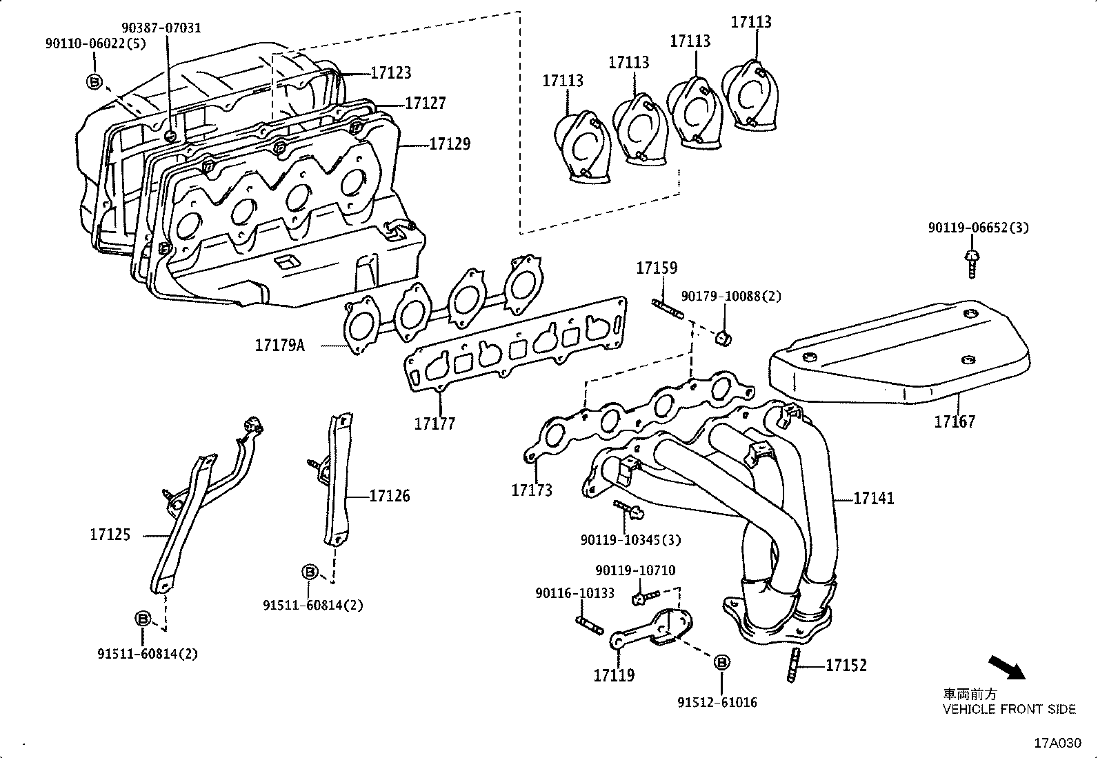 Figure 17A030