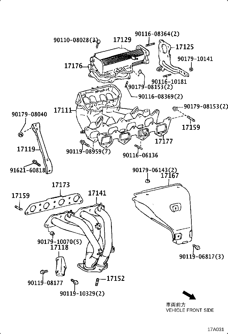 Figure 17A031