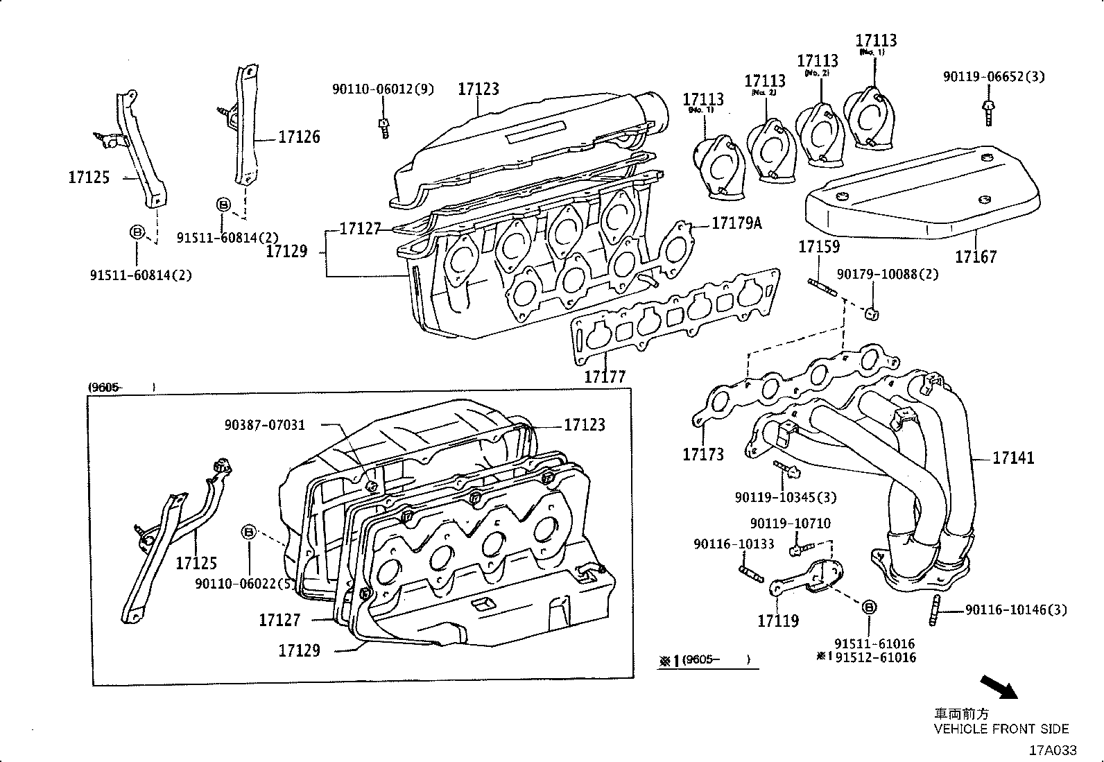 Figure 17A033