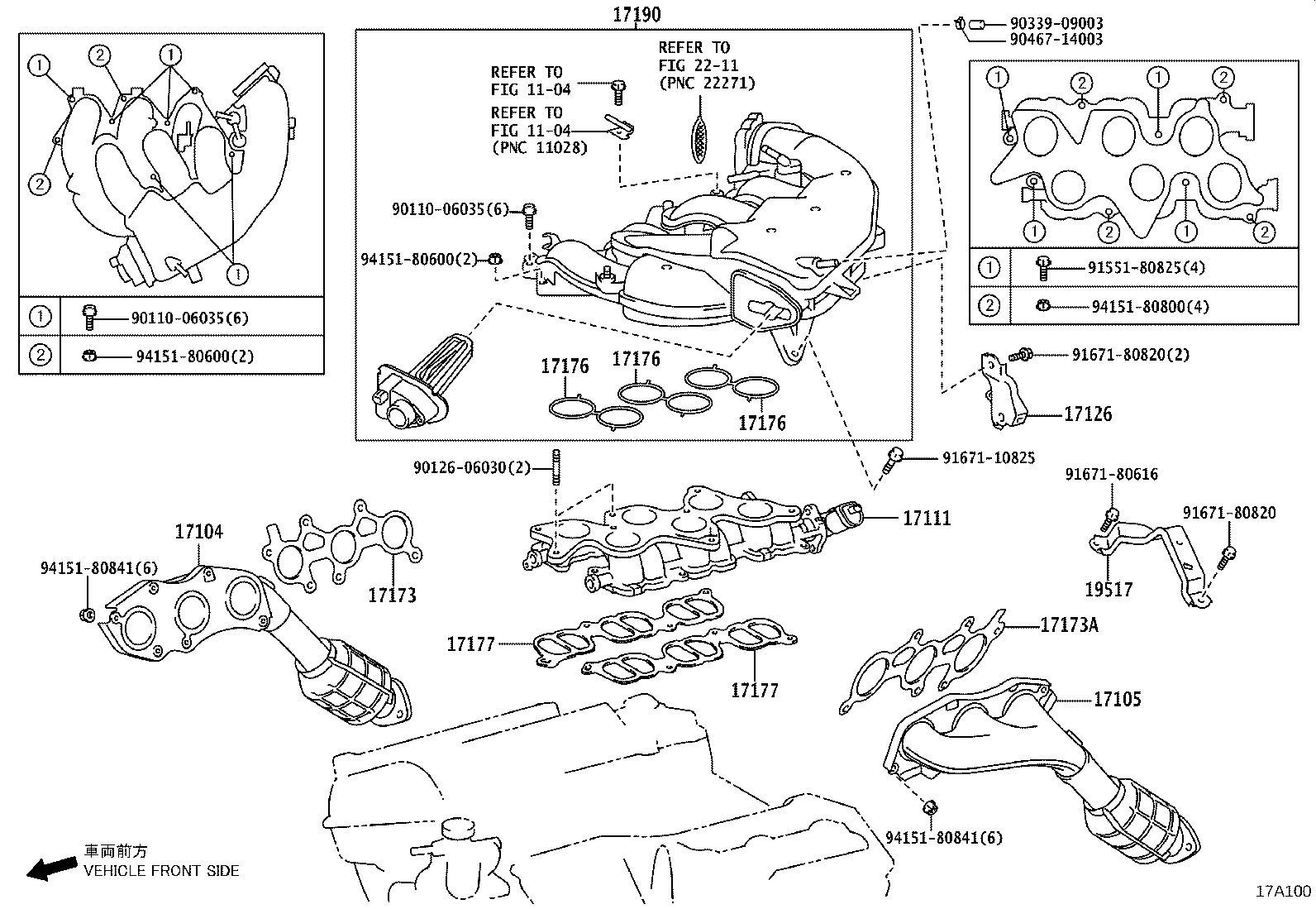Figure 17A100