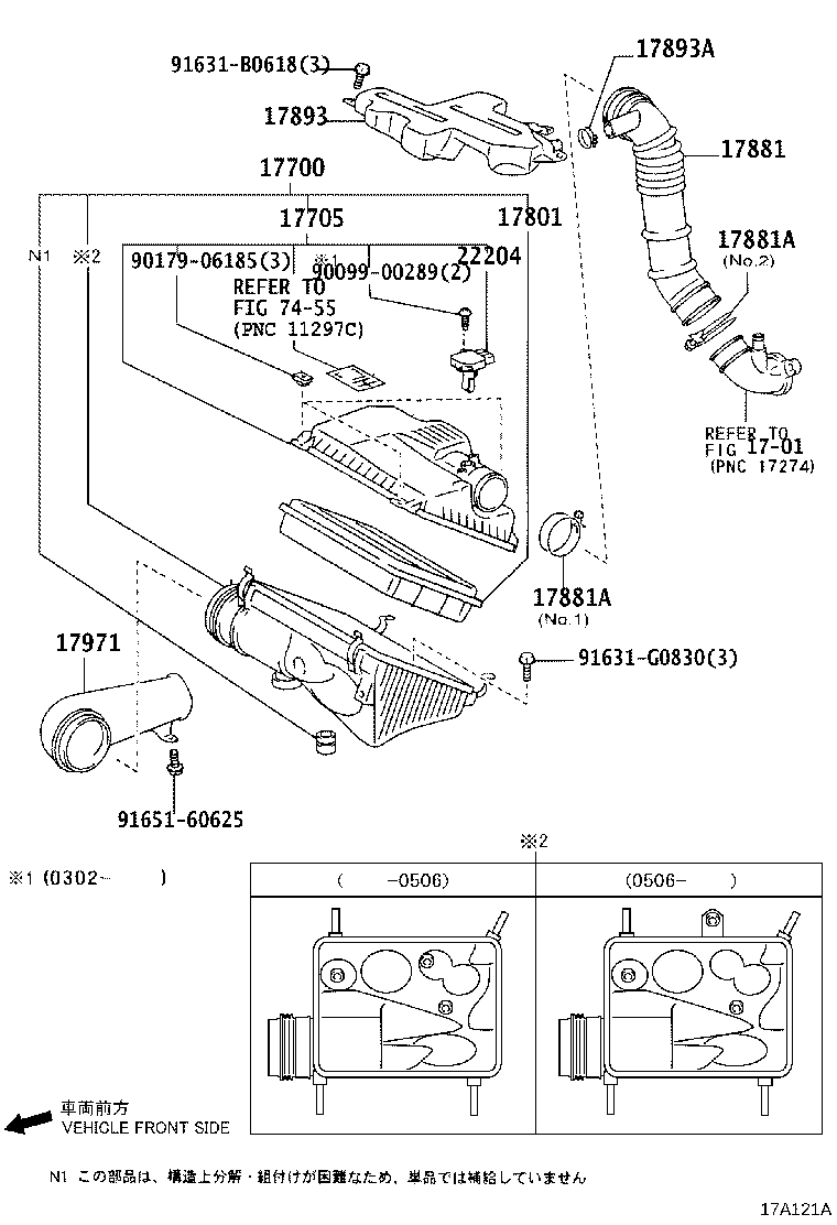 Figure 17A121A