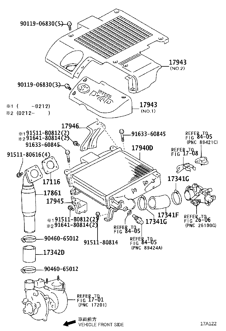 Figure 17A122