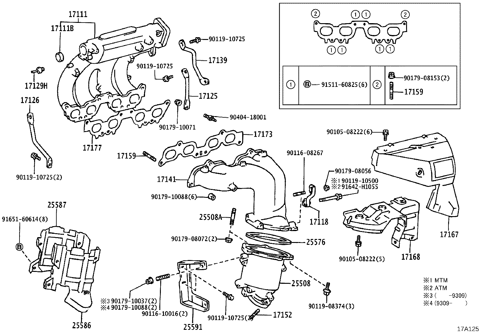 Figure 17A125