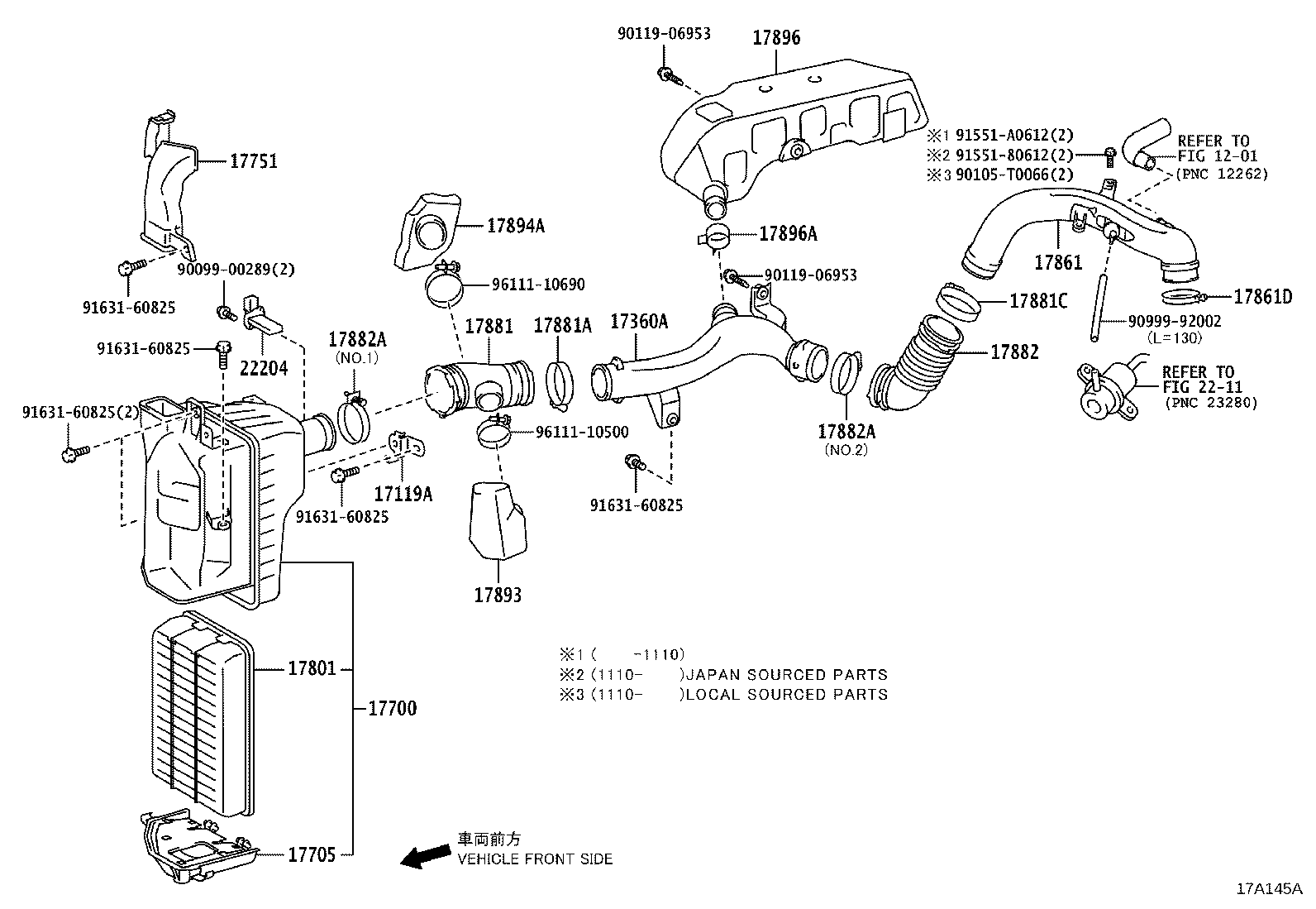 Figure 17A145A