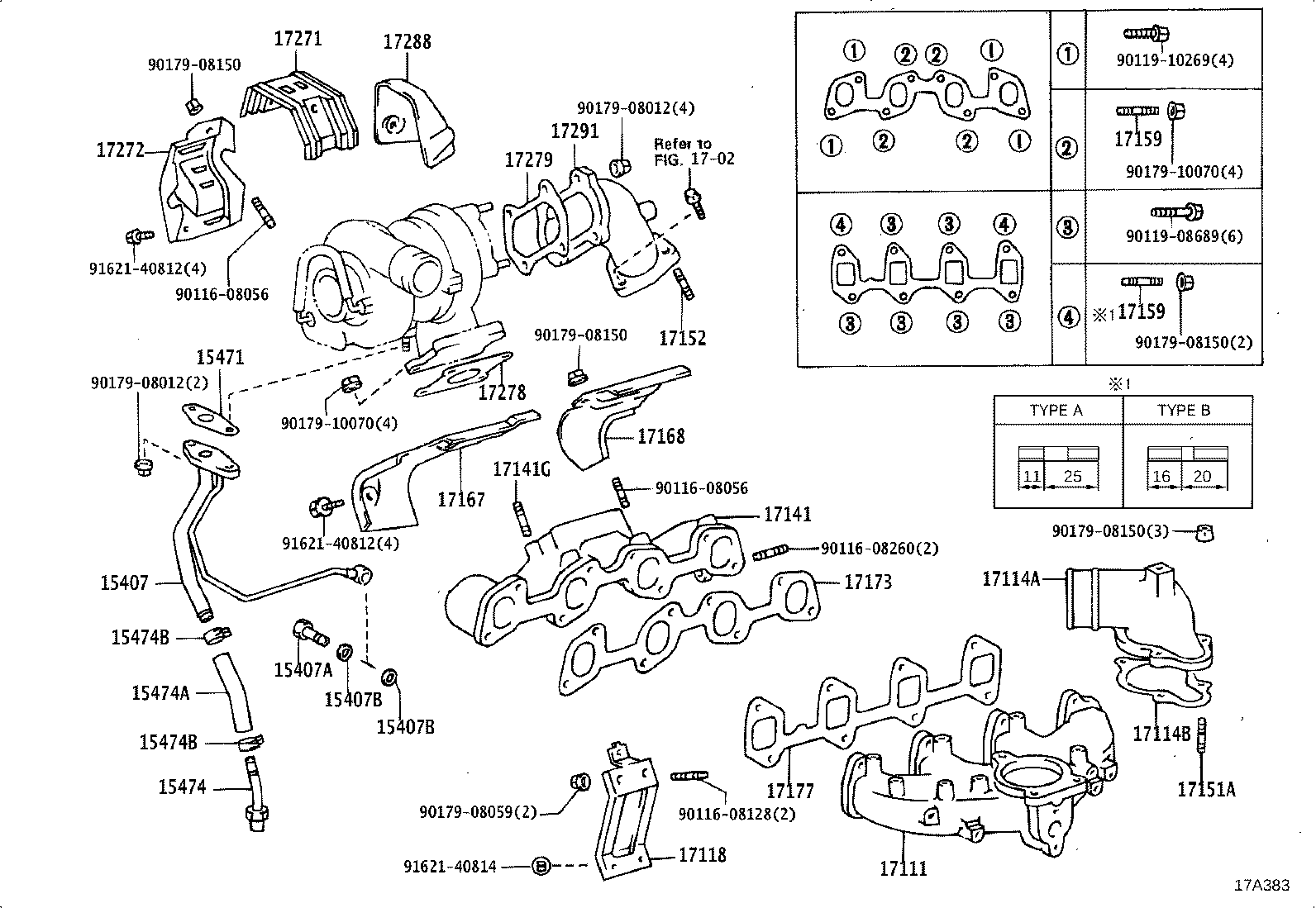 Figure 17A383