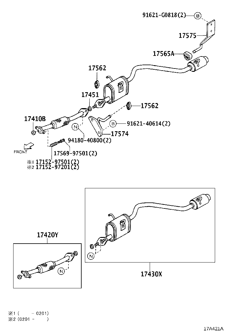 Figure 17A421A