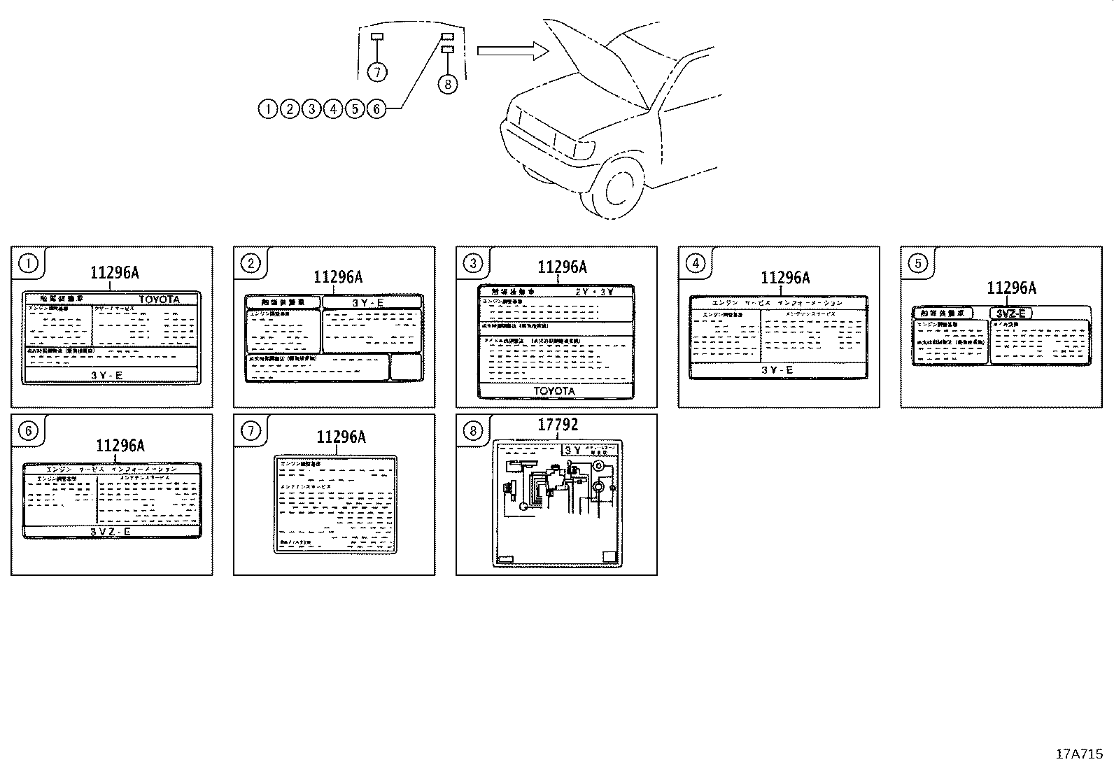 Figure 17A715