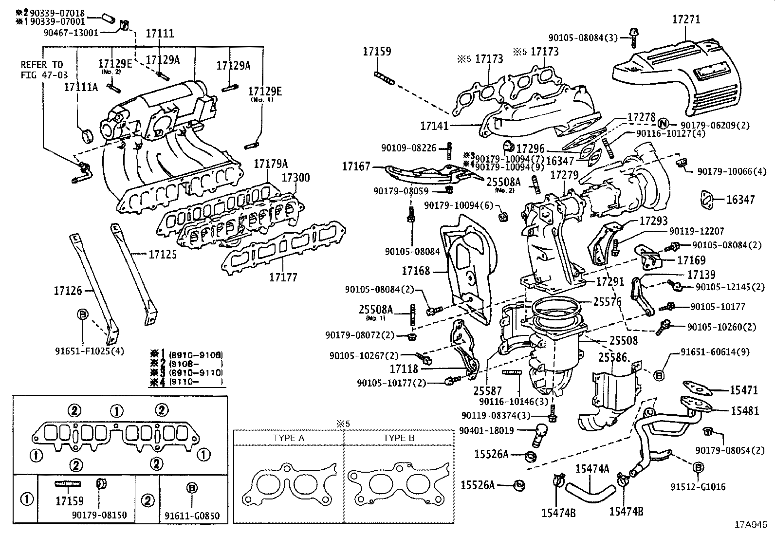 Figure 17A946