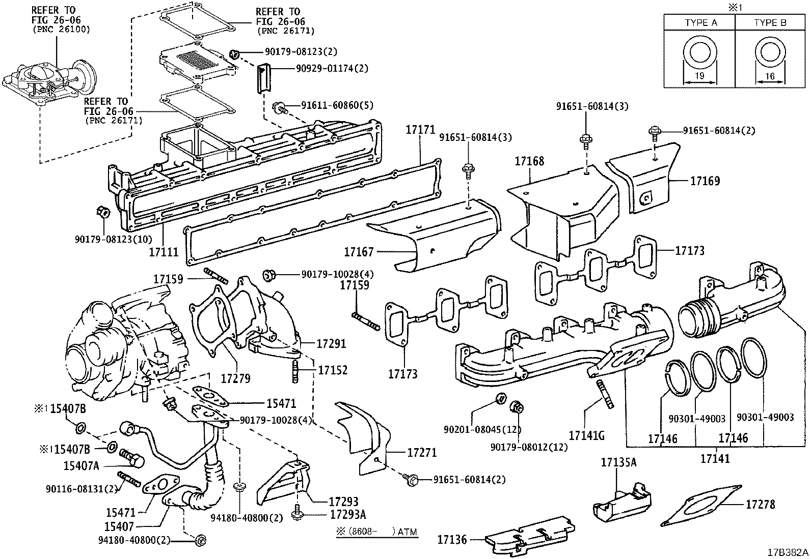 Figure 17B382A