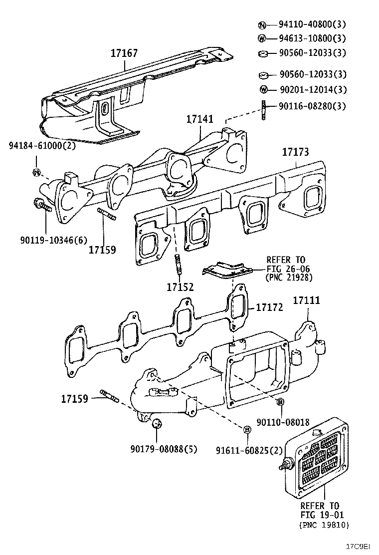 Figure 17C9EI