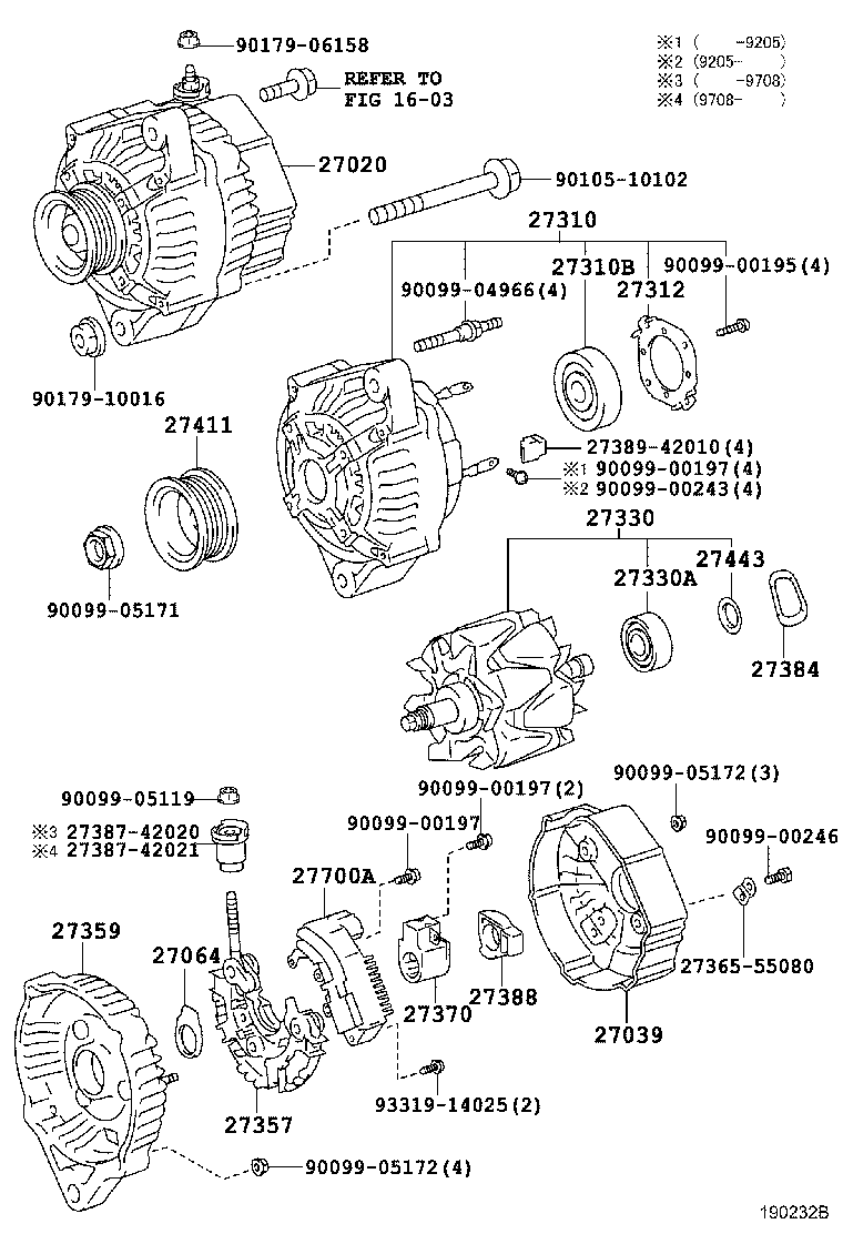 Figure 190232B