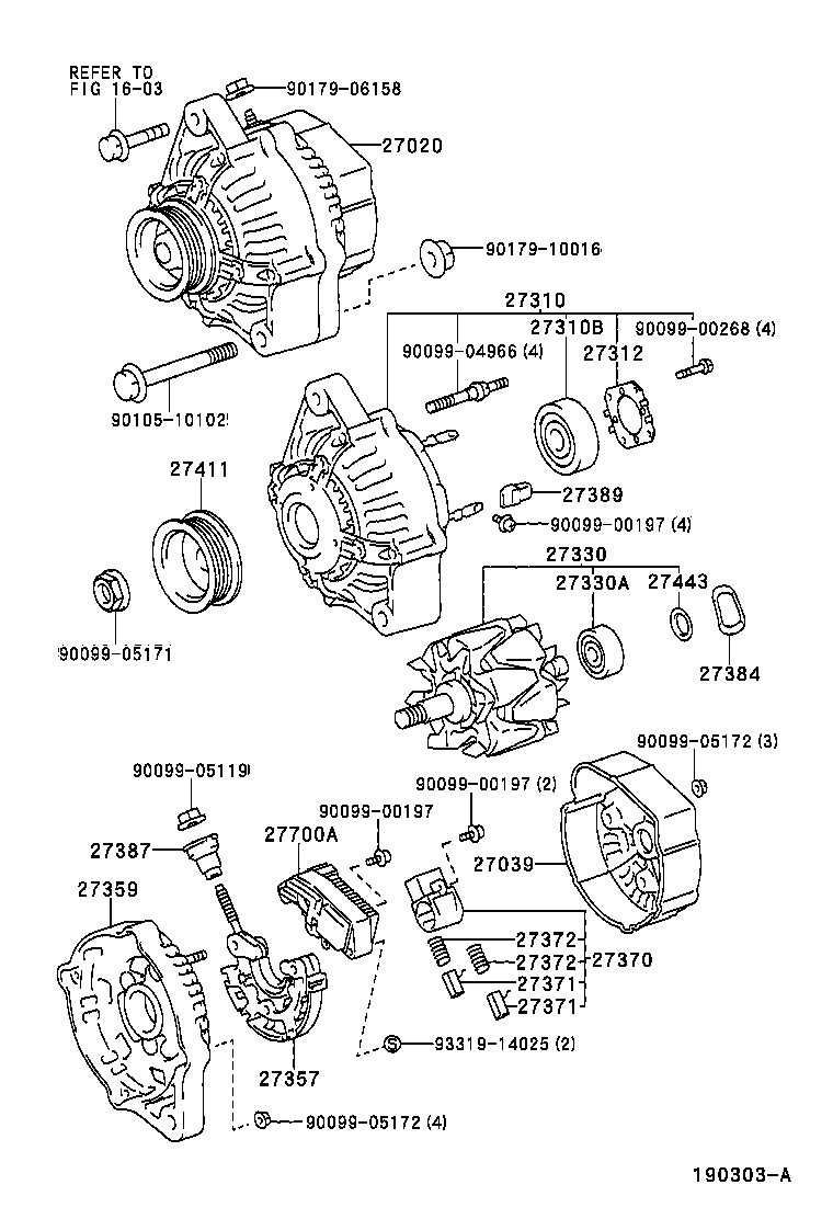 Figure 190303A