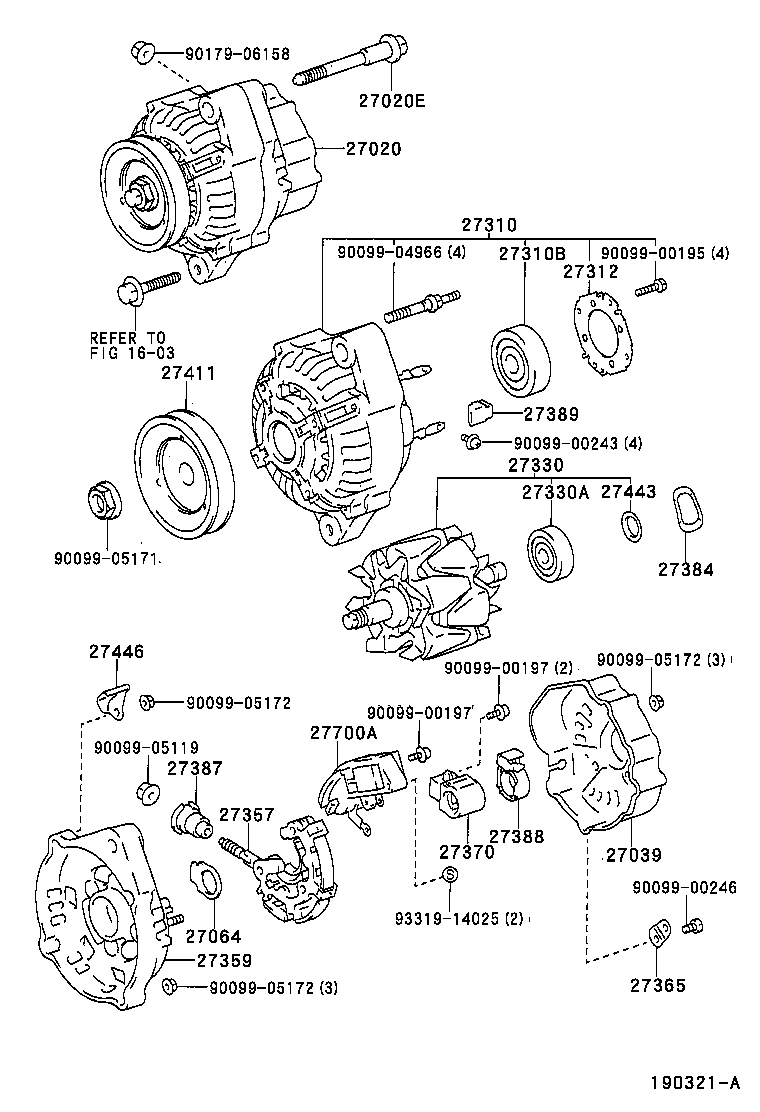 Figure 190321A