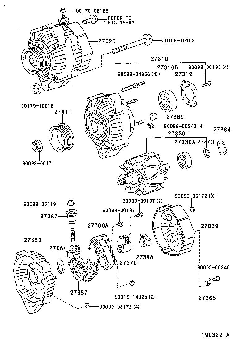 Figure 190322A