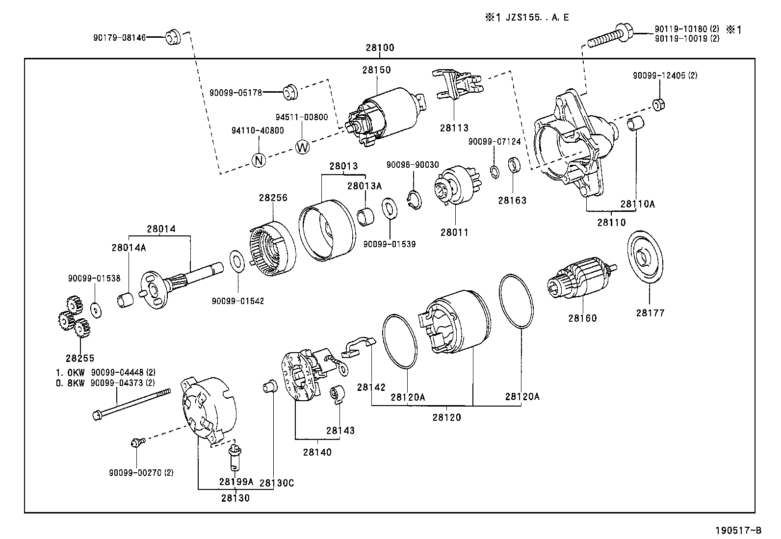 Figure 190517B