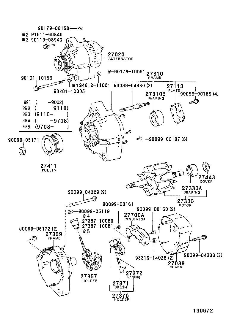 Figure 190672