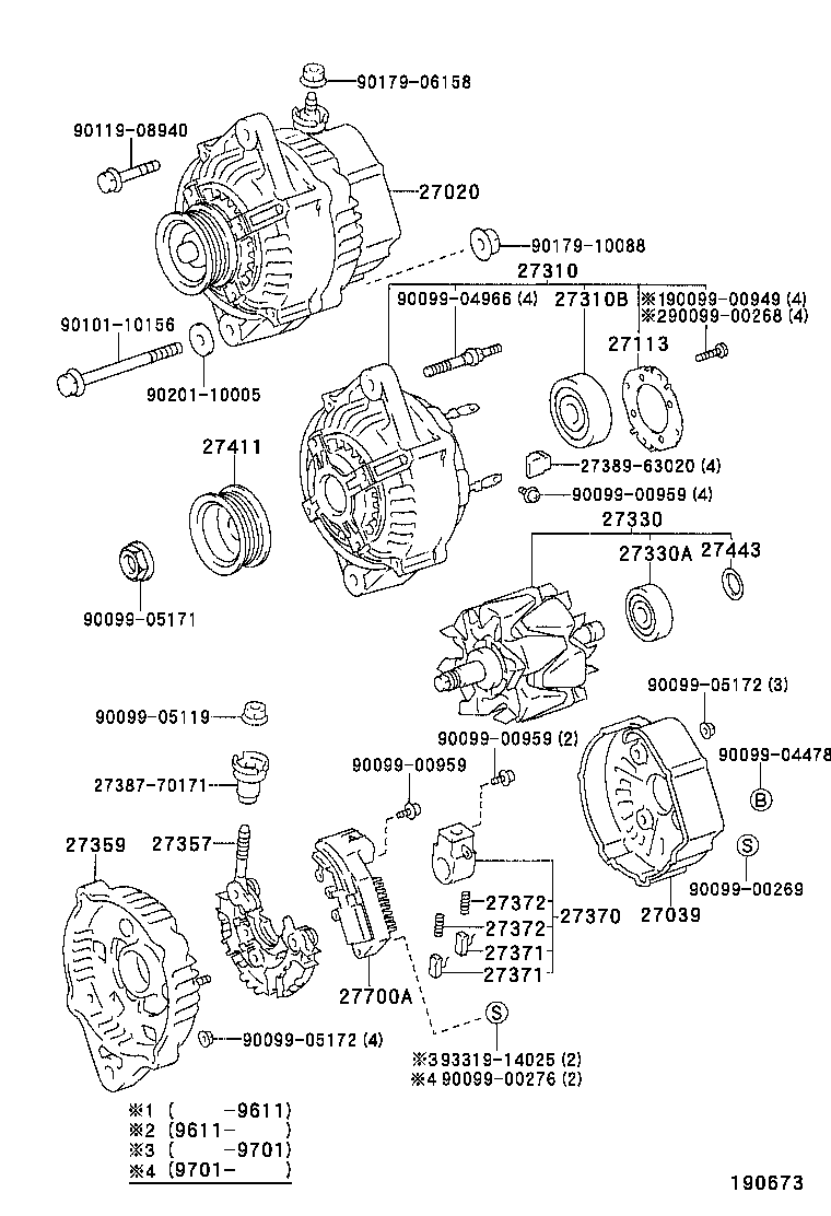 Figure 190673
