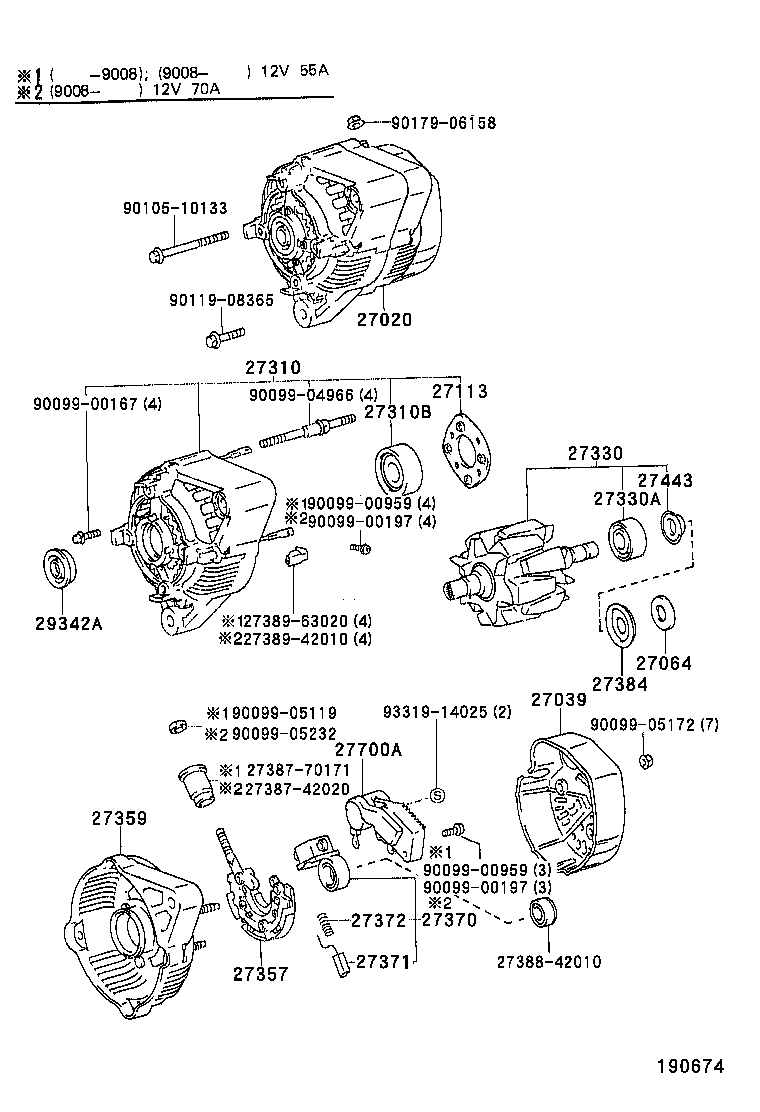 Figure 190674