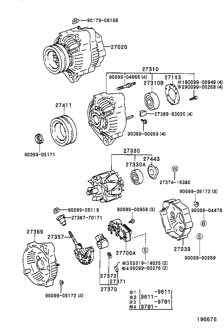 Figure 190675