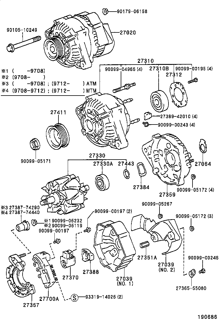 Figure 190686
