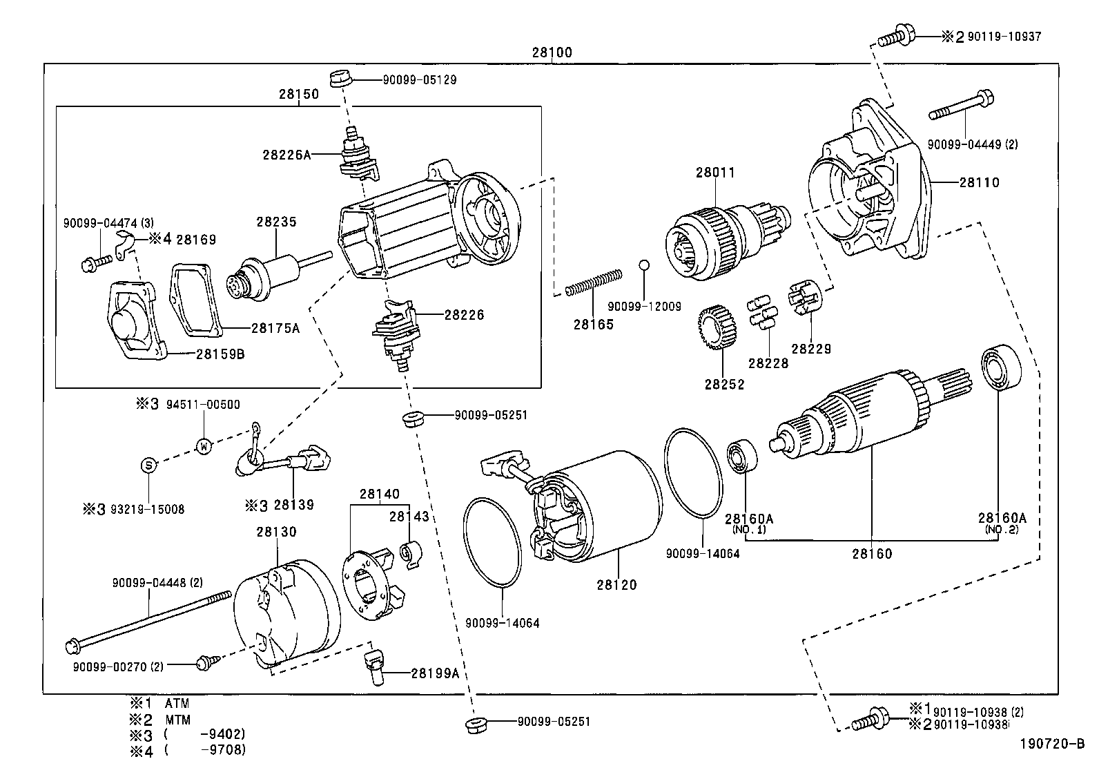 Figure 190720B