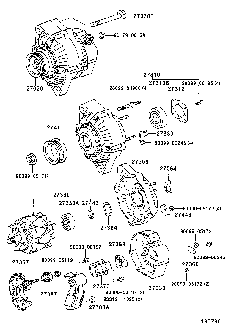 Figure 190796