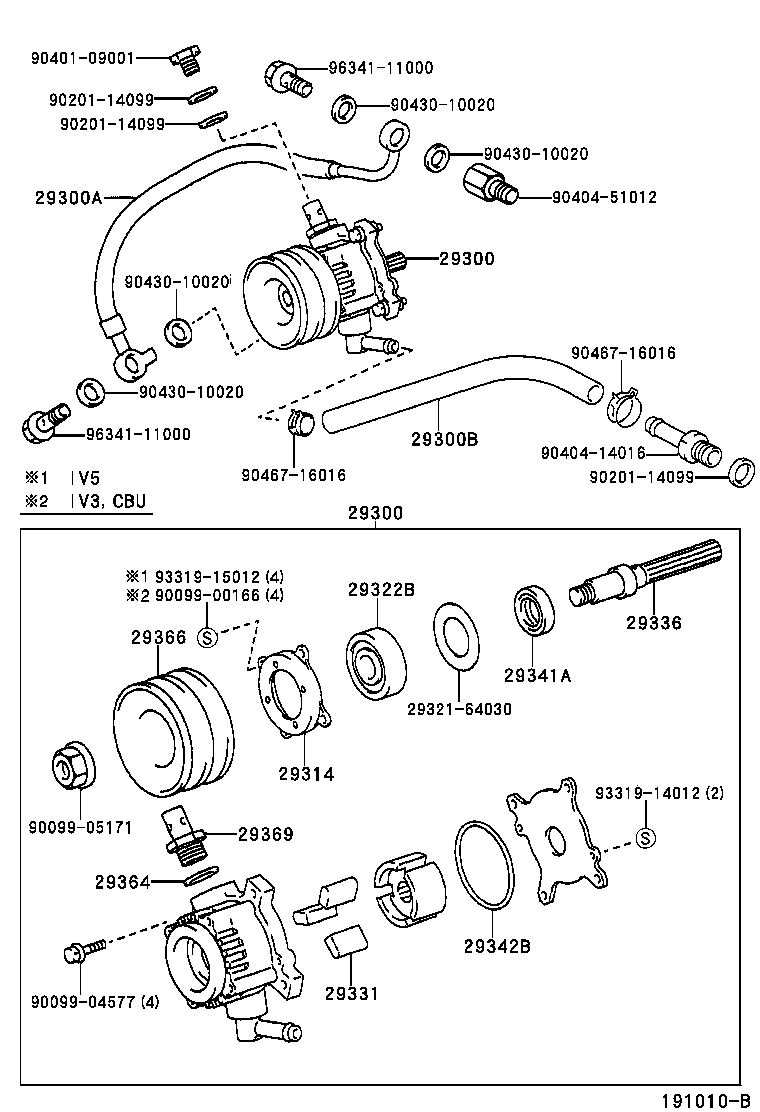 Figure 191010B