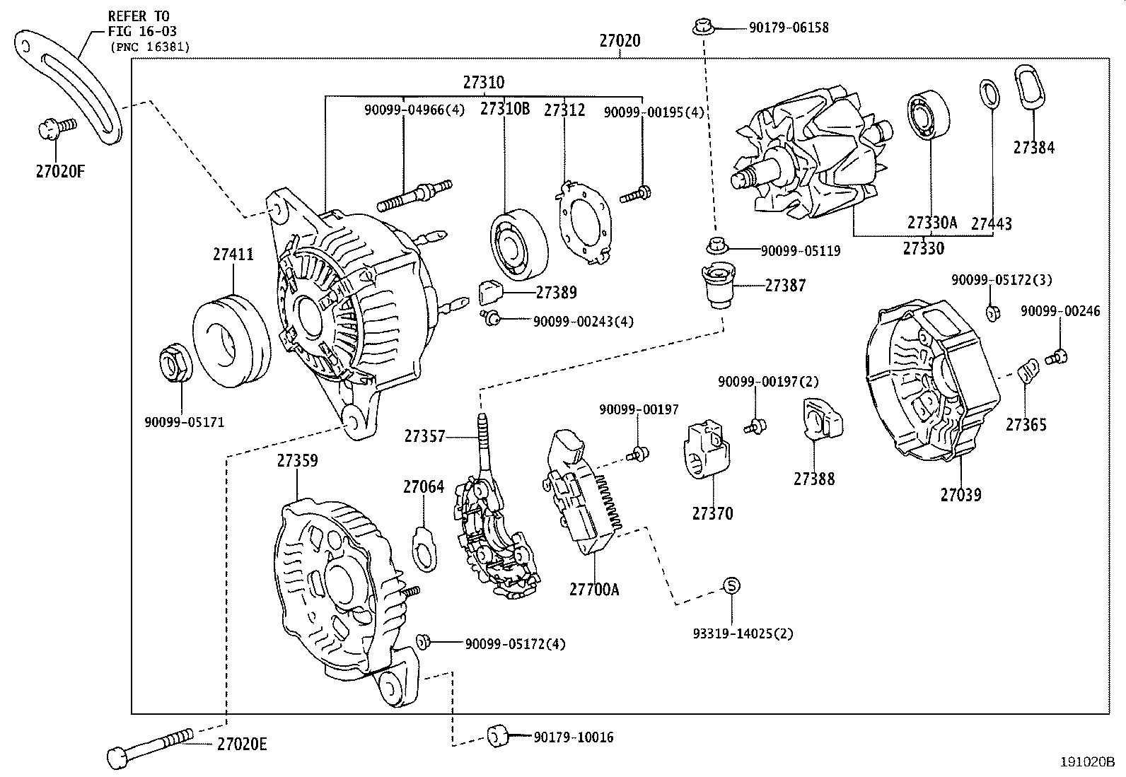 Figure 191020B
